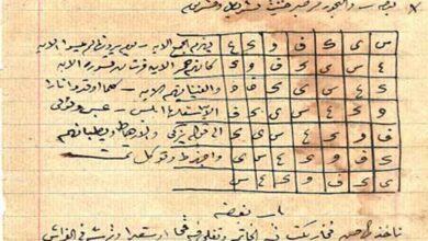 مخطوط روحاني سري وخطير ونادر