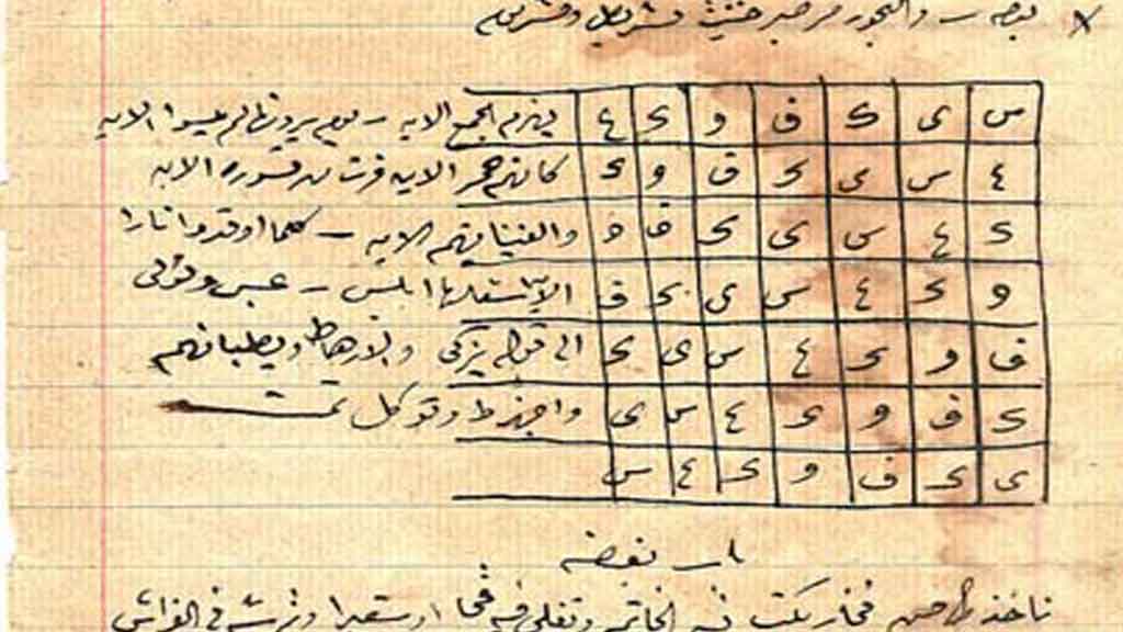 مخطوط روحاني سري وخطير ونادر